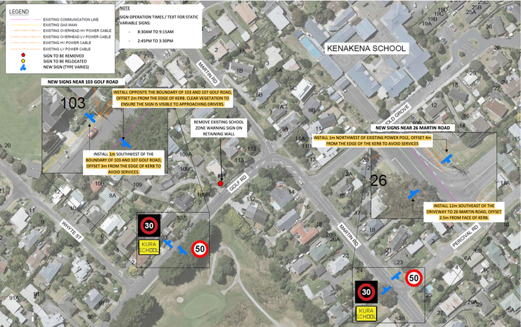 Annotated aerial of a Kāpiti Coast school catchment showing the locations of variable-electronic speed-sign installations, surrounding road network and project legend.