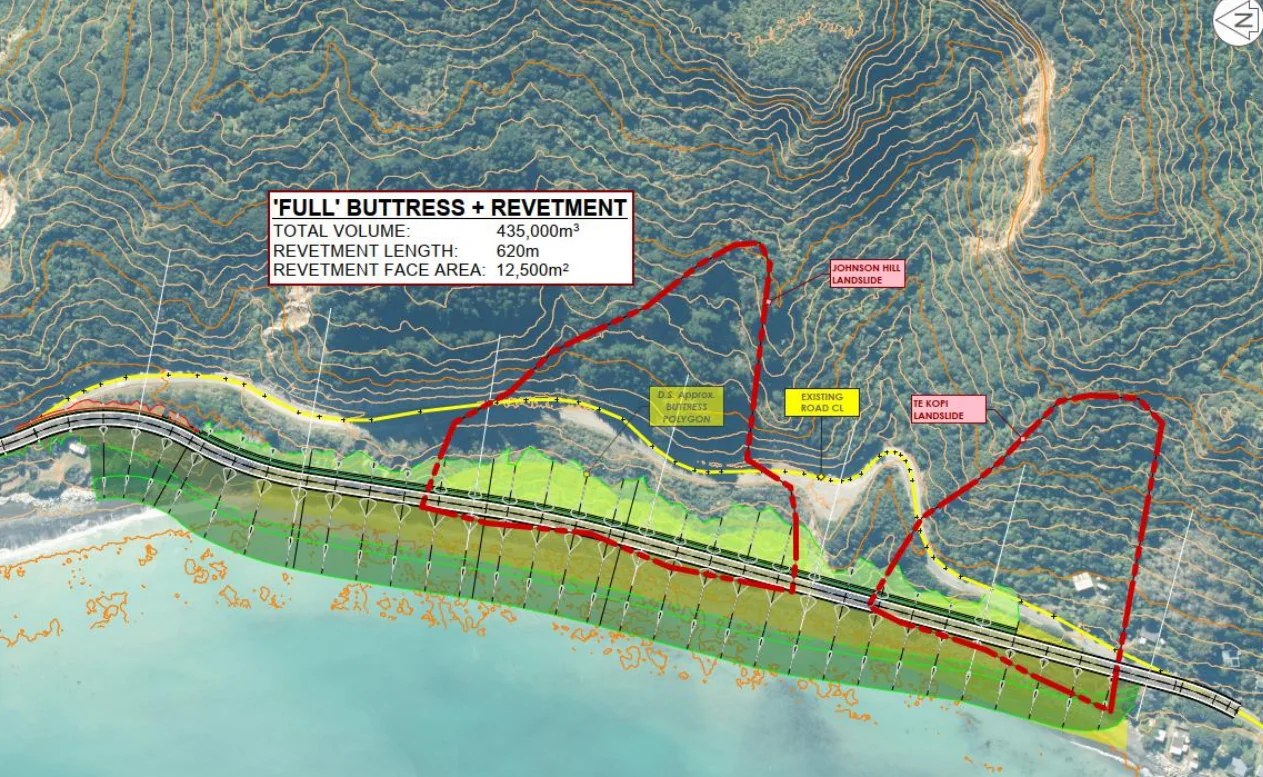 Annotated coastal aerial showing the proposed protection works along the Cape Palliser Road corridor, with a full buttress and revetment treatment marked against the existing shoreline and carriageway.