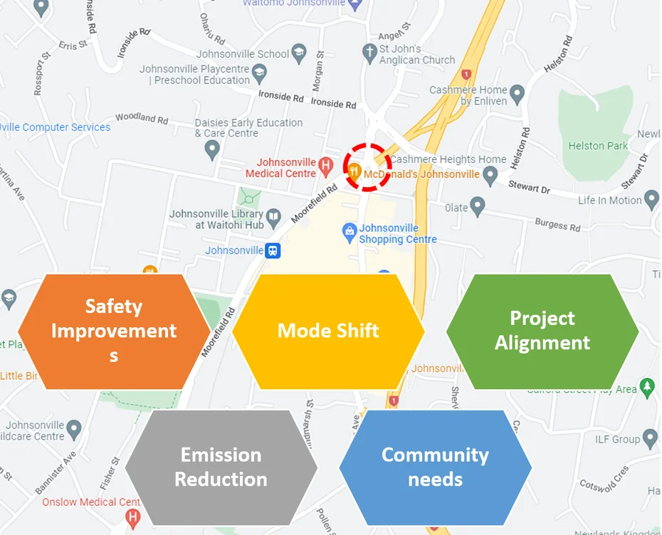 Johnsonville Safety Improvements — Business Case + Design